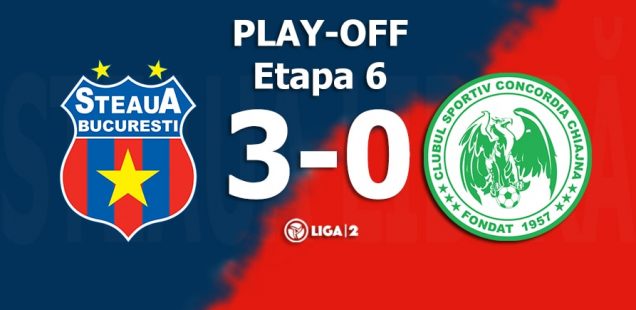 Steaua bucuresti concordia chiajna 3-0