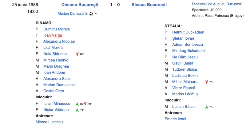 cupa româniei 1986 dinamo steaua 1-0