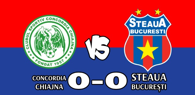 concordia chiajna steaua bucurești 0-0