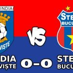 chindia steaua