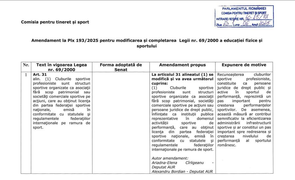 amendament aur legea sportului
